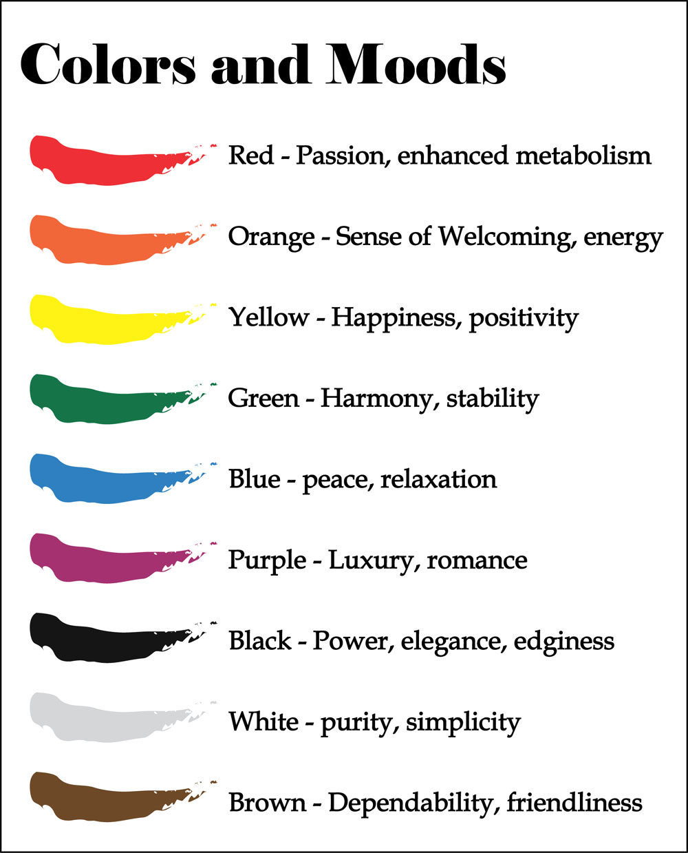 Colors And Moods Chart