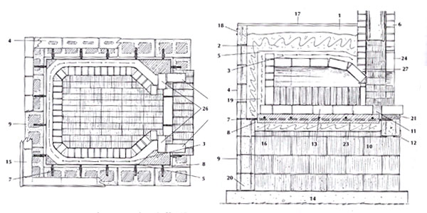 backyard brick oven plans photo - 1