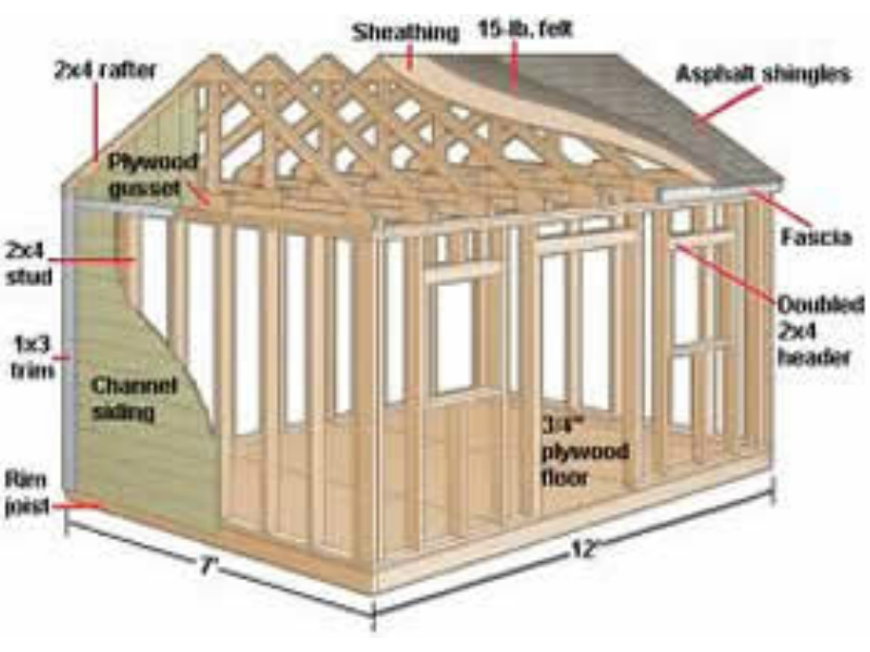 backyard storage shed plans photo - 2