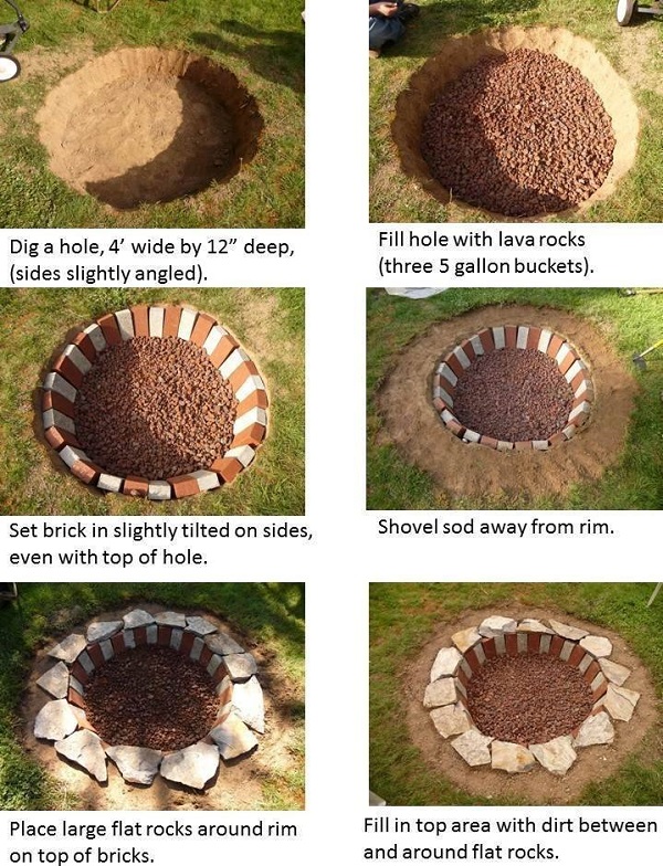 how to build a backyard fire pit photo - 2