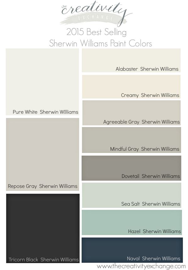 most popular dining room paint colors photo - 1