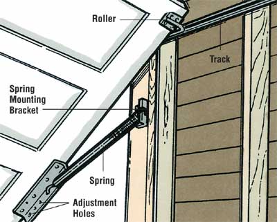 replacement garage door rollers photo - 1